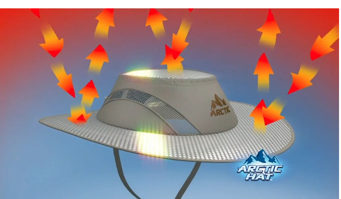 Hydro Cooling Sun Hat - Hot Selling Arctic Cap Cooling Ice Cap Sunscreen Hydro Cooling Bucket Hat Arctic Hat with UV Protection Keeps you Cool Protected